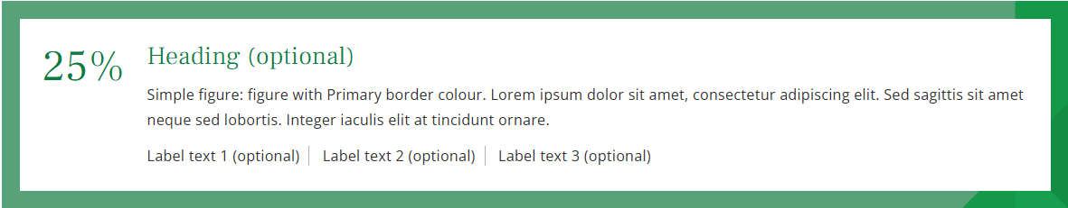 Highlight block figure example